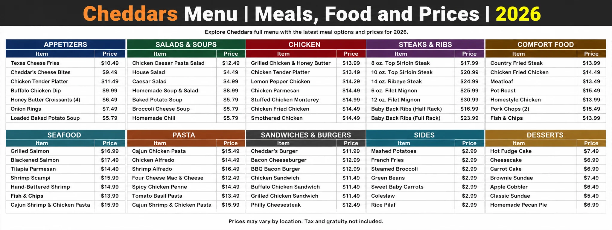 Cheddars Menu