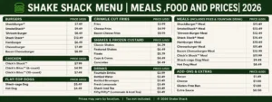 Shake Shack Menu