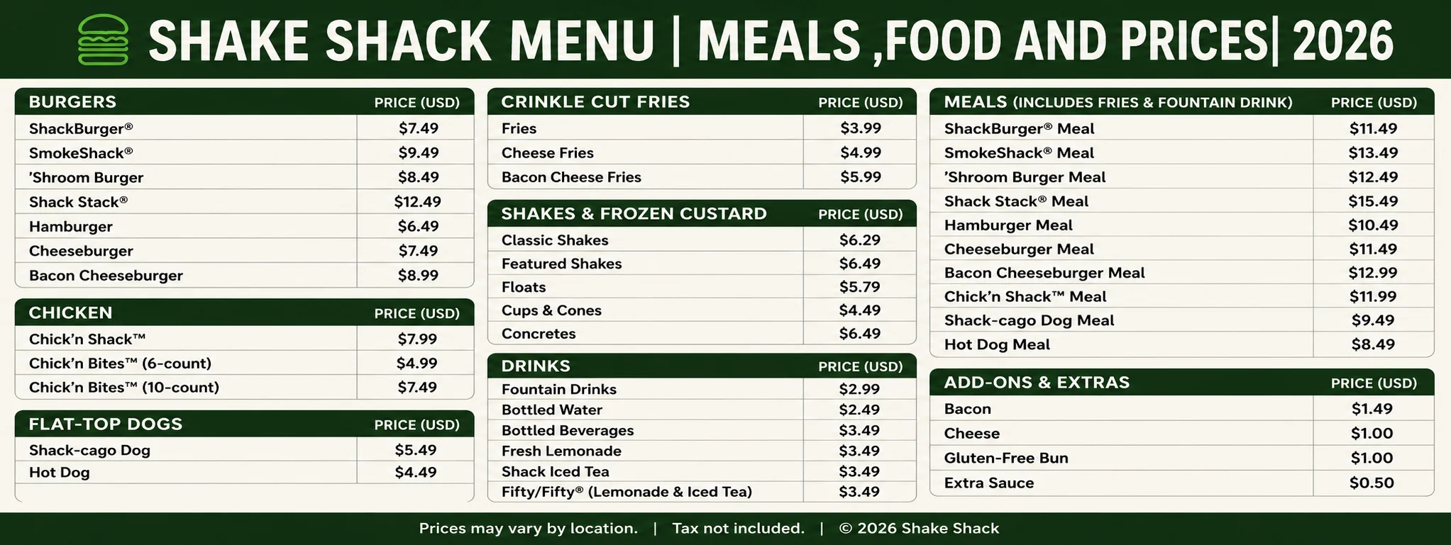Shake Shack Menu