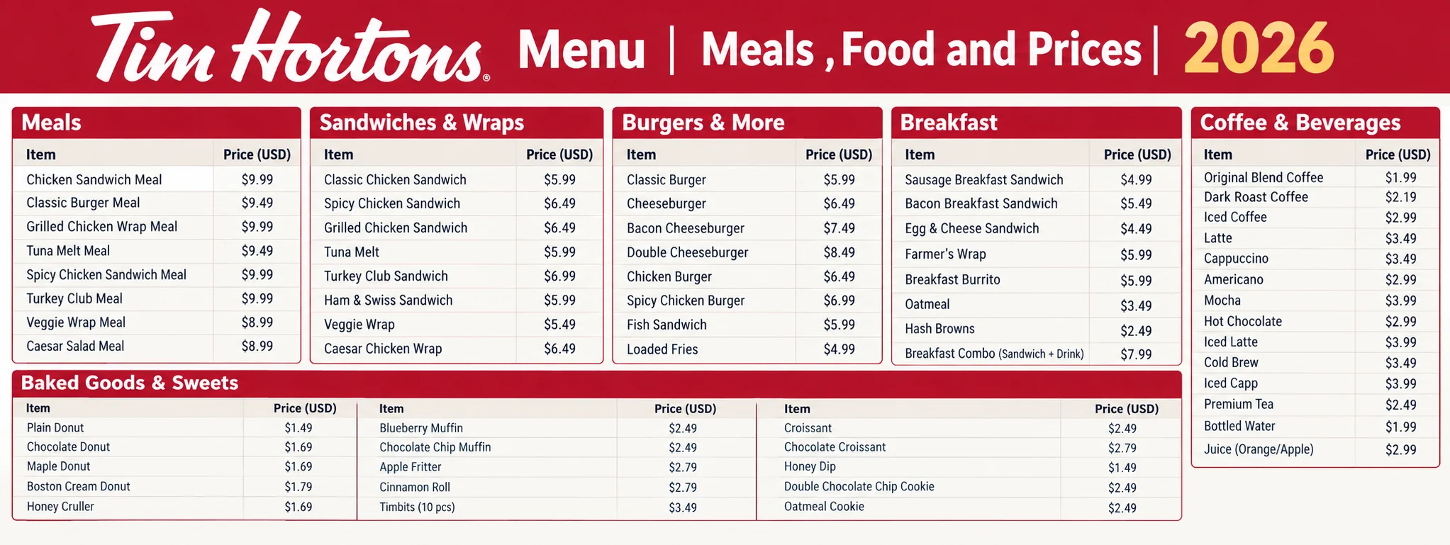 Tim Hortons Menu